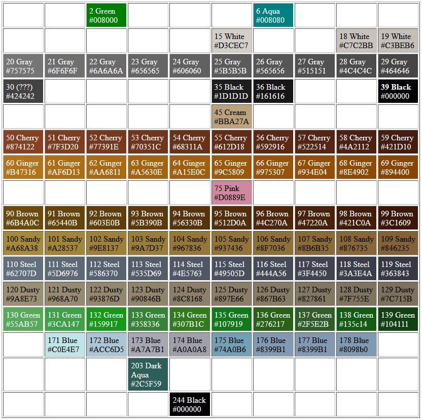 Reaper Master Series Paint Color Chart  Paint color chart, Master series,  Paint charts